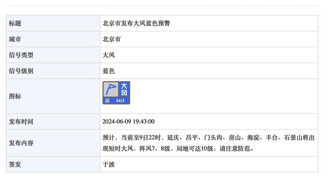 锡安称赞字母哥：他运动能力十足且一直处于攻击模式 必须尊重他